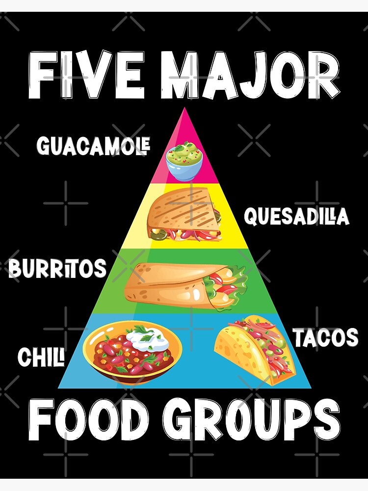 Mexican Food Lover Tacos Burritos Chili Major Food Groups Pyramid 