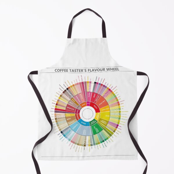 Item preview, Coffee Flavour Wheel designed and sold by Groenendijk.