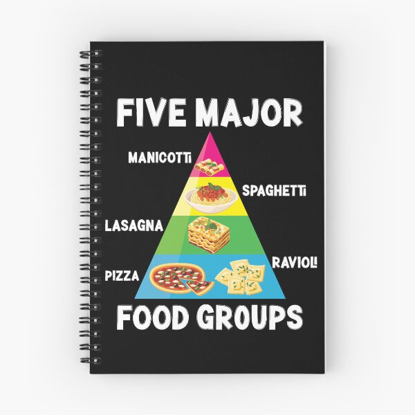 Item preview, Italian Food Lover Spaghetti Pizza Ravioli Major Food Groups Pyramid designed and sold by CharJens.