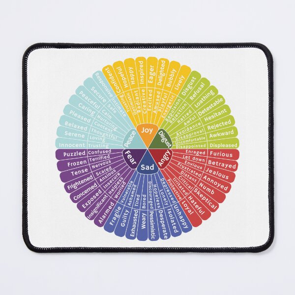 Item preview, Emotions Wheel | Mental Health Therapy Tool | Feelings Chart for Therapists and Self-Help designed and sold by Marinicks.