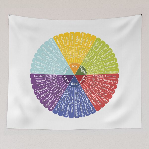 Item preview, Emotions Wheel | Mental Health Therapy Tool | Feelings Chart for Therapists and Self-Help designed and sold by Marinicks.