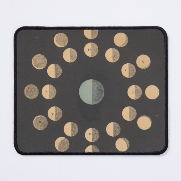 Item preview, Antique Moon Phases Diagram designed and sold by BlueSpecsStudio.
