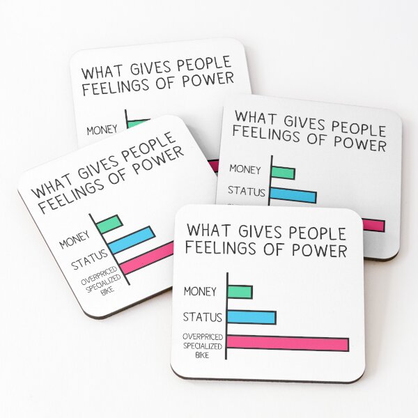 Item preview, Cyclists Feelings Of power, Funny Cycling, Cyclist Quote designed and sold by Aerial Addicts.