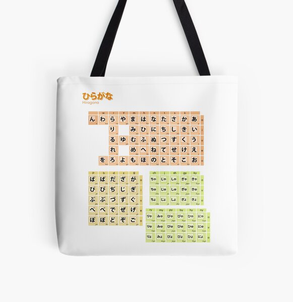 Hiragana Chart Japanese Alphabet Learning Chart White Tote Bag For Sale By Typelab Redbubble