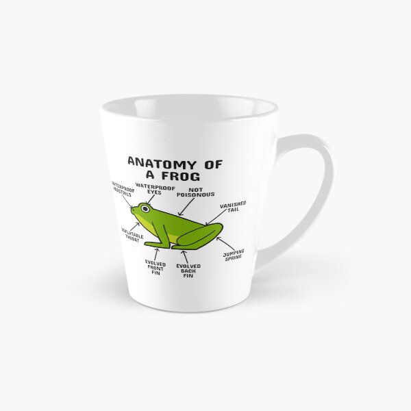 Item preview, Anatomy of a Frog designed and sold by blacklinesart.