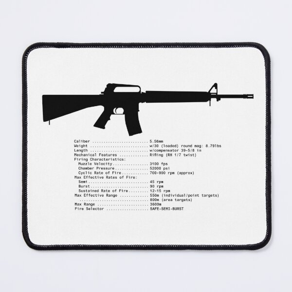 Item preview, M16A2 Black designed and sold by colinking.