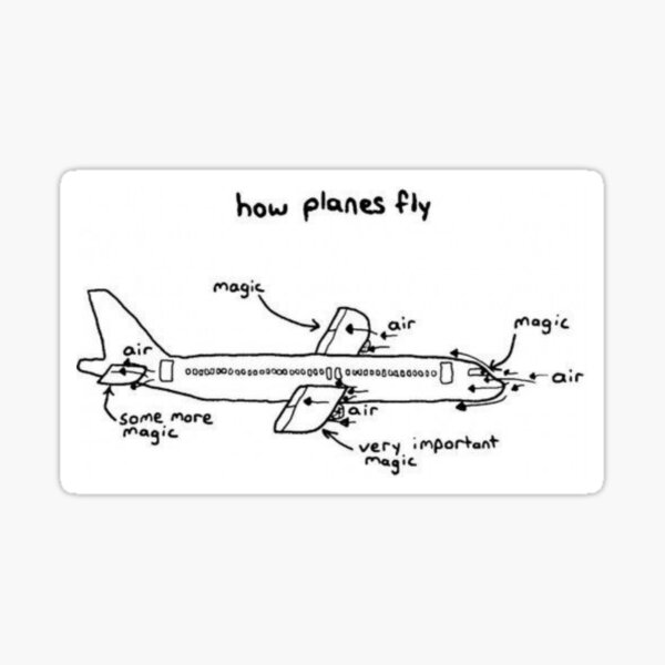 Item preview, T-Shirt How Planes Fly Gift  designed and sold by RodrigoAfonso.