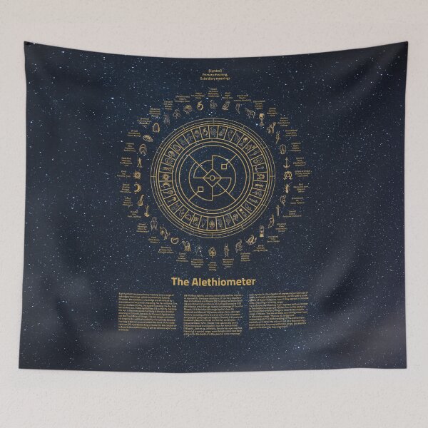 Item preview, Symbols of the Alethiometer designed and sold by Coloor.