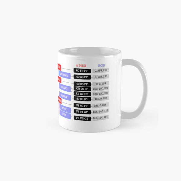 Color codes for Colorblind designers Classic Mug