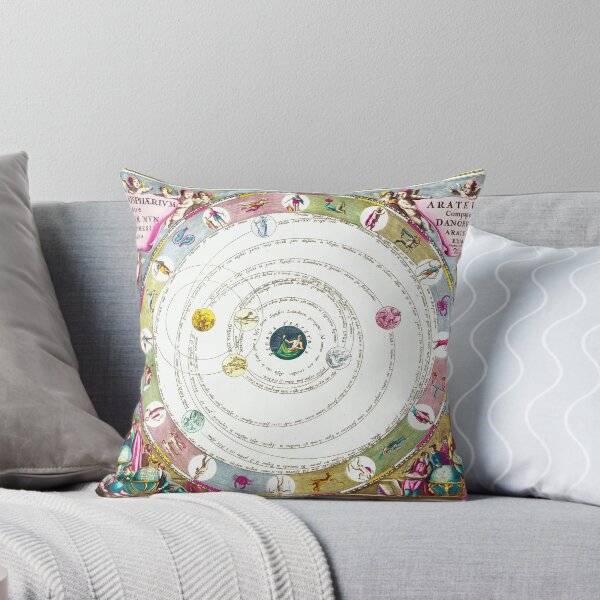 Item preview, The Planisphere of Aratus, Plate 8 From Harmonia Macrocosmica by Andreas Cellarius designed and sold by AesthetesLegacy.