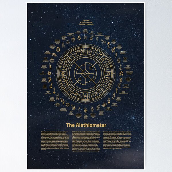 Artikel-Vorschau von Symbole des Alethiometers, designt und verkauft von Coloor.