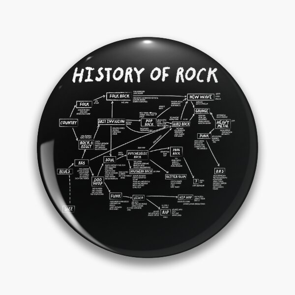 Item preview, School of Rock designed and sold by Caldofran.