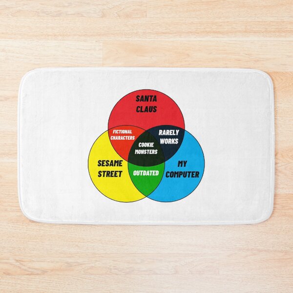 Item preview, Venn Diagram: What My Computer, Santa Claus And A Big Bird Have In Common designed and sold by IKDG.