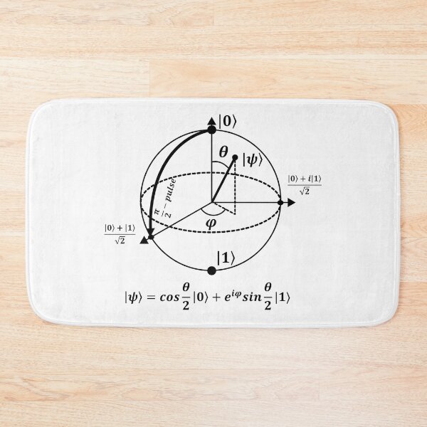 Item preview, Bloch Sphere designed and sold by ScienceCorner.