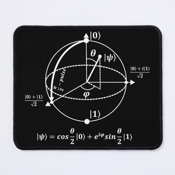 Item preview, Bloch Sphere designed and sold by ScienceCorner.