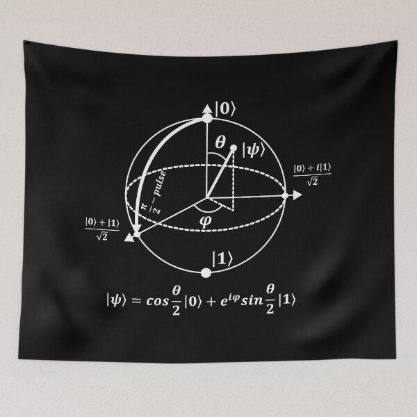 Item preview, Bloch Sphere designed and sold by ScienceCorner.