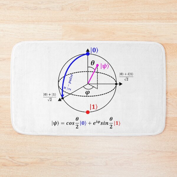 Item preview, Bloch Sphere designed and sold by ScienceCorner.