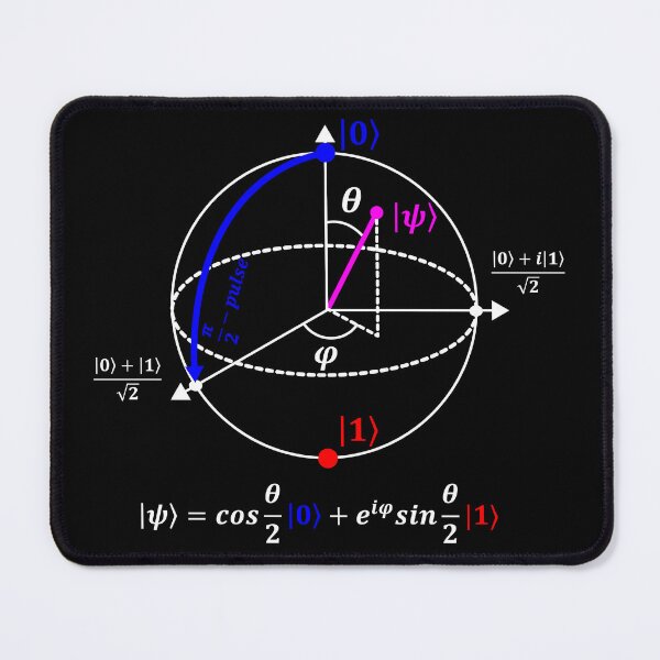 Item preview, Bloch Sphere designed and sold by ScienceCorner.