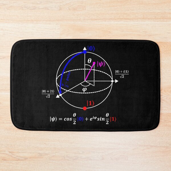 Item preview, Bloch Sphere designed and sold by ScienceCorner.