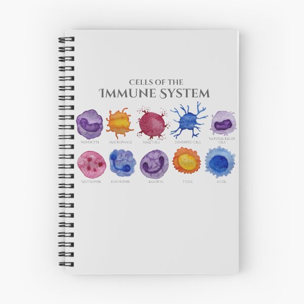 Item preview, Cells of the Immune System designed and sold by TineRose.