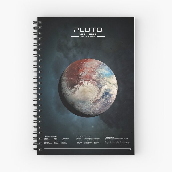 Artikelvorschau, Pluto-Planeten-Plakat entworfen und verkauft von RubenTerre.