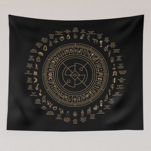 Item preview, Symbols of Alethiometer designed and sold by Coloor.