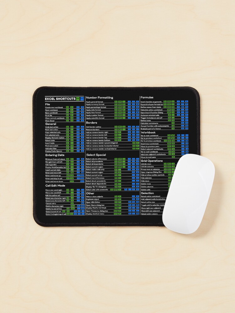 DAW Shortcuts - FL Studio (Windows) Mouse Pad for Sale by