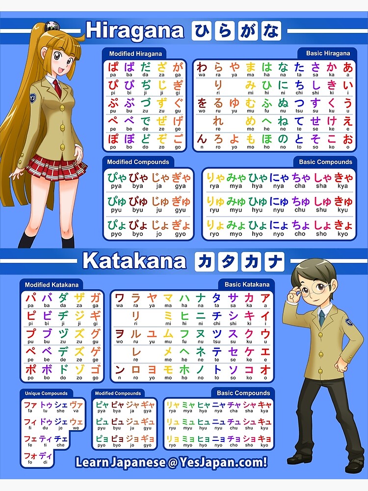 Artwork view, Hiragana and Katakana Chart / Poster designed and sold by George Trombley