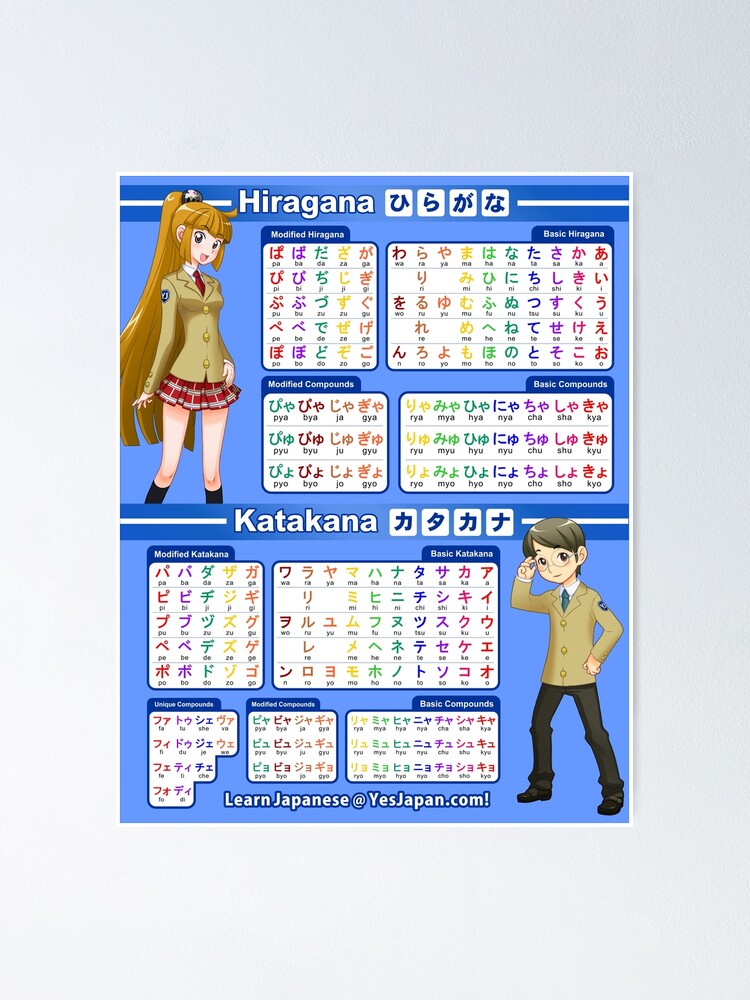 Hiragana And Katakana Chart Poster Sticker By Learnfr Vrogue Co