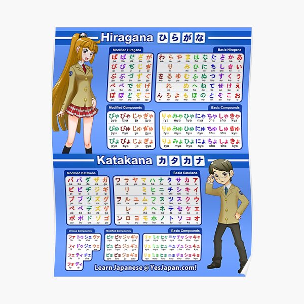 Hiragana Posters For Sale Redbubble