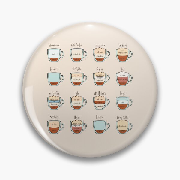 Item preview, Cute Hand Drawn Coffee Proportions designed and sold by hotsaucefactory.