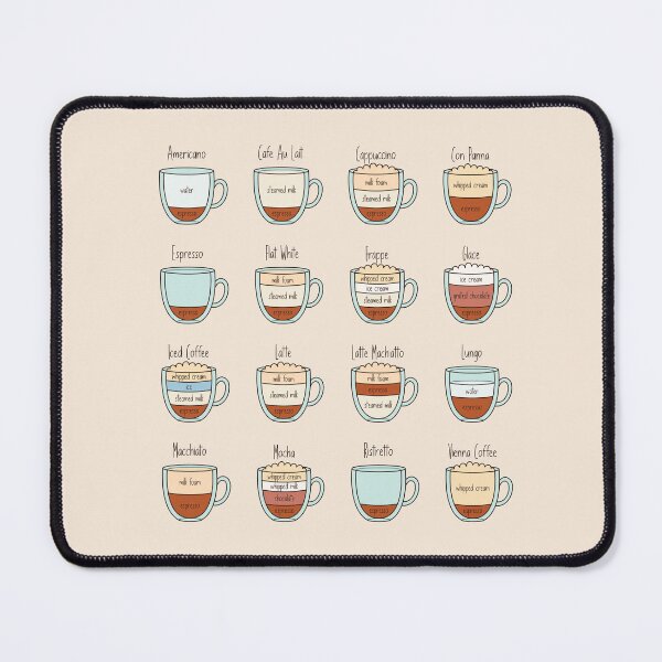 Item preview, Cute Hand Drawn Coffee Proportions designed and sold by hotsaucefactory.