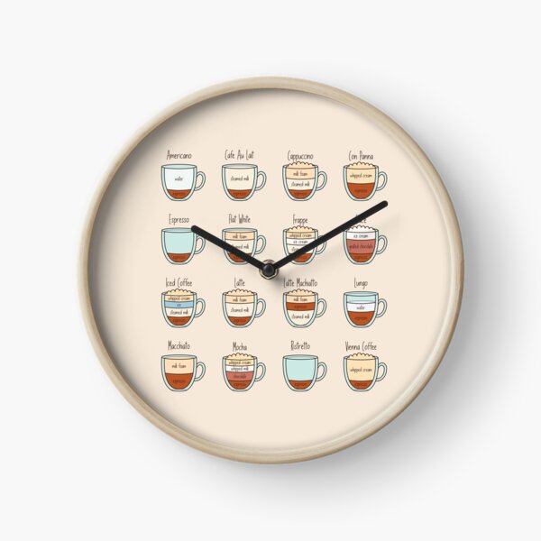Item preview, Cute Hand Drawn Coffee Proportions designed and sold by hotsaucefactory.
