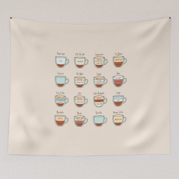 Item preview, Cute Hand Drawn Coffee Proportions designed and sold by hotsaucefactory.