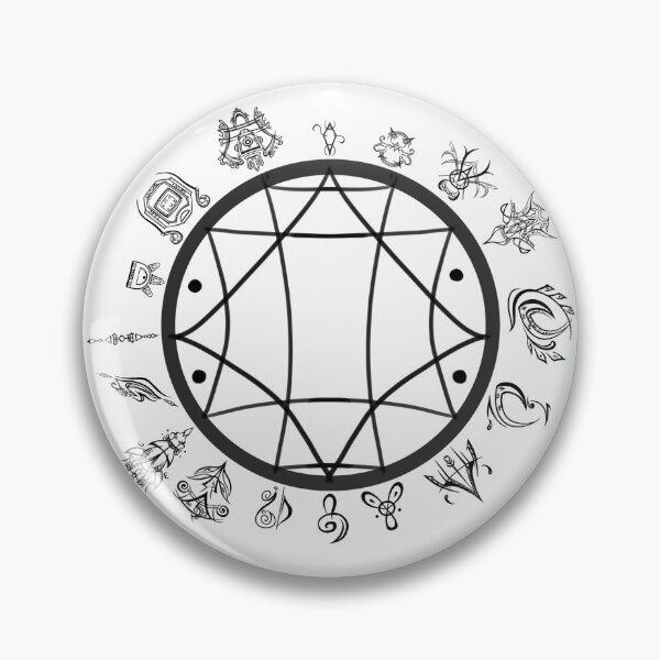 Item preview, Elemental Circle designed and sold by JoshuaKWard.