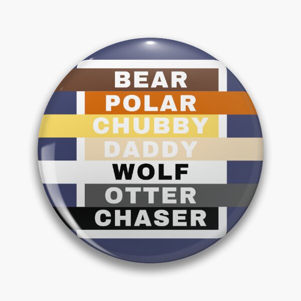 Item preview, WOOFZ® Types of Bear Gay Bear T-shirt Hat Cap designed and sold by woofz.