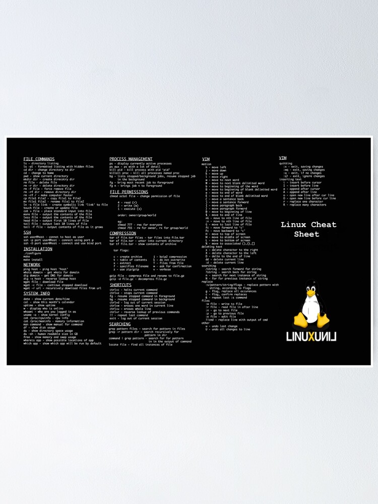 "Linux Cheat Sheet" Poster for Sale by firebladee Redbubble