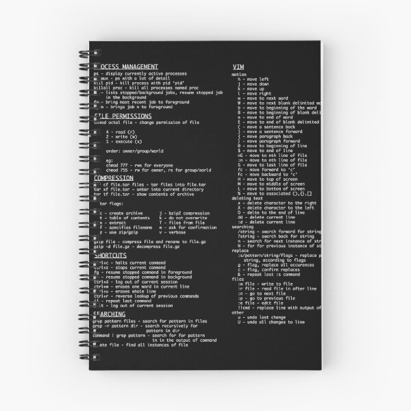 Item preview, Linux Cheat Sheet designed and sold by firebladee.