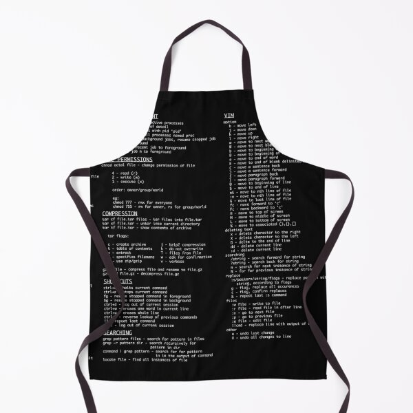 Item preview, Linux Cheat Sheet designed and sold by firebladee.