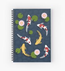 Japanischer Koi Fischteich Spiralblock