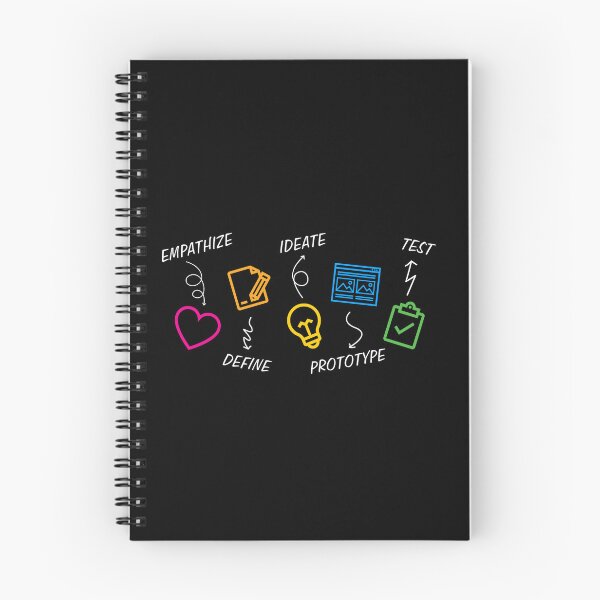 Item preview, User Experience UX Design Process - UX/UI Designer designed and sold by knapst.