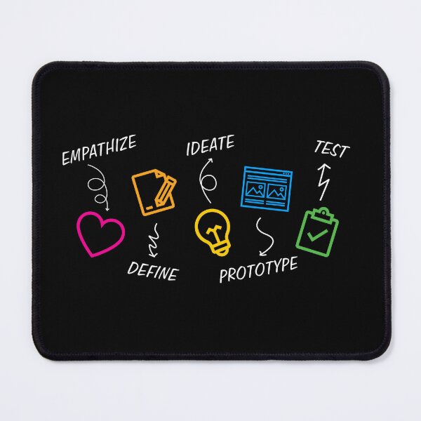 Item preview, User Experience UX Design Process - UX/UI Designer designed and sold by knapst.