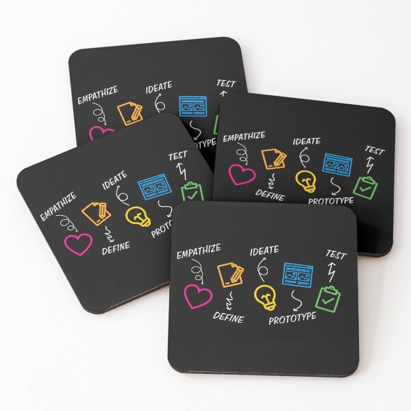 Item preview, User Experience UX Design Process - UX/UI Designer designed and sold by knapst.