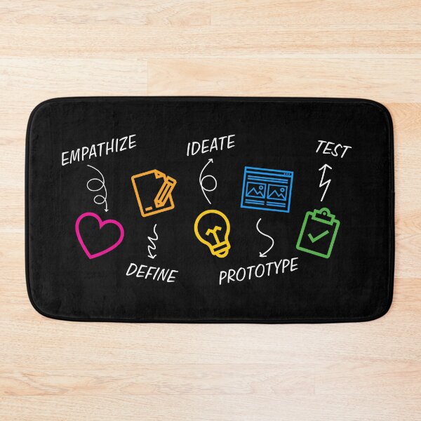 Item preview, User Experience UX Design Process - UX/UI Designer designed and sold by knapst.