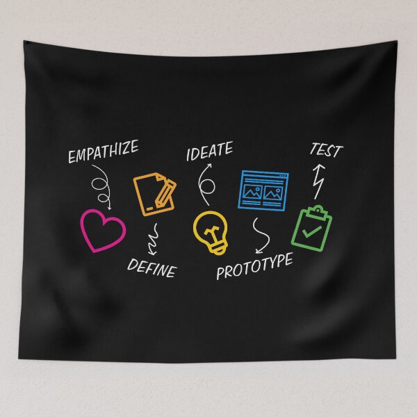 Item preview, User Experience UX Design Process - UX/UI Designer designed and sold by knapst.