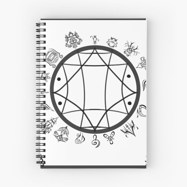 Item preview, Elemental Circle designed and sold by JoshuaKWard.