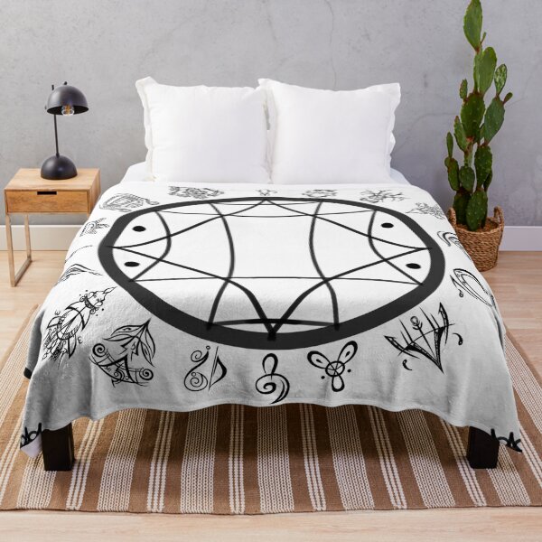 Item preview, Elemental Circle designed and sold by JoshuaKWard.