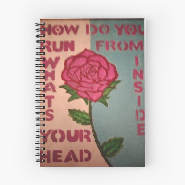 Item preview, What's inside your head designed and sold by BigDripNico.