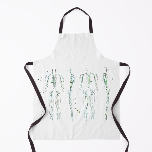 Item preview, Lymphatic System of the Human Body designed and sold by EvasDreams.