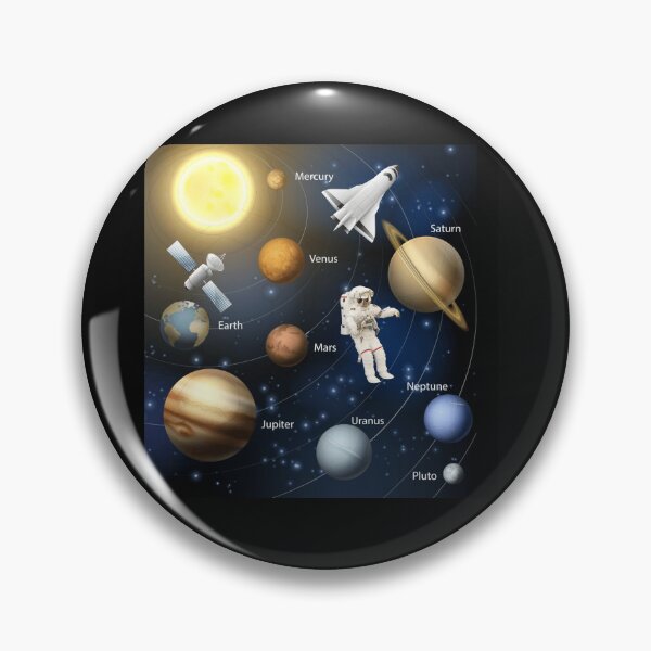 Item preview, The Solar System designed and sold by Knoosh68.